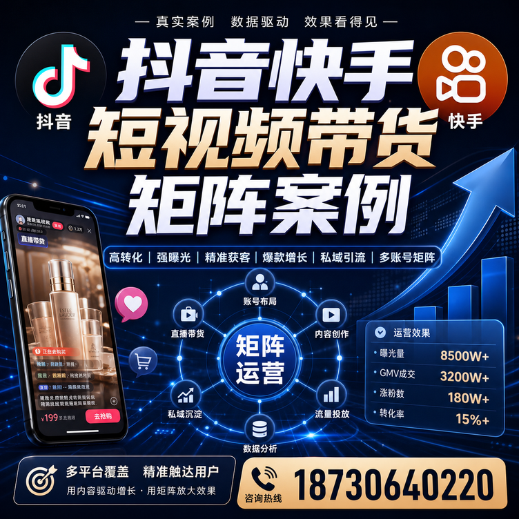 鹤壁短视频带货团队多平台矩阵自动分发案例